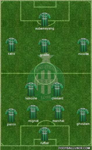 A.S. Saint-Etienne Formation 2012