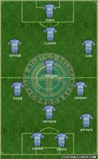 Belgrano de Córdoba Formation 2012