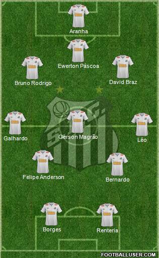 Santos FC Formation 2012