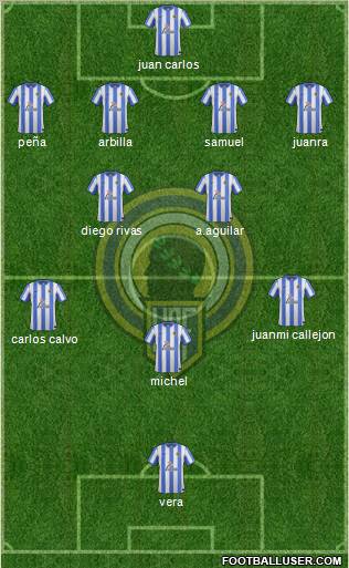 Hércules C.F., S.A.D. Formation 2012