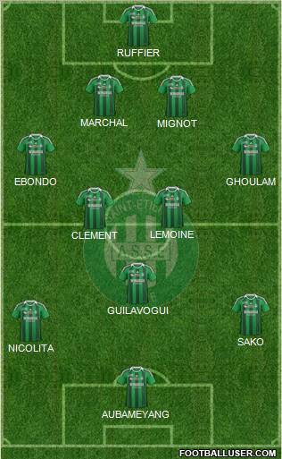 A.S. Saint-Etienne Formation 2012