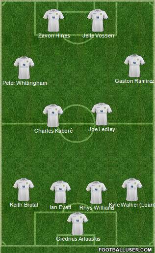 Leeds United Formation 2012