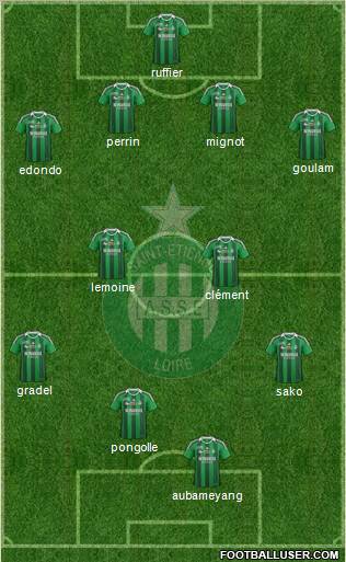 A.S. Saint-Etienne Formation 2012