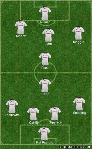 Swansea City Formation 2012