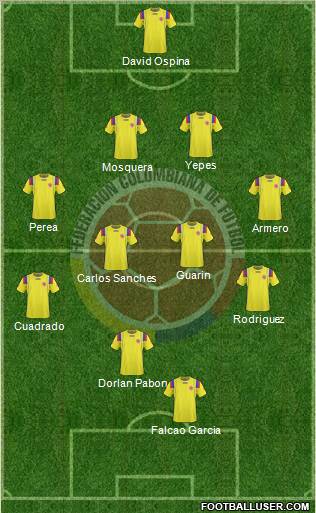 Colombia Formation 2012