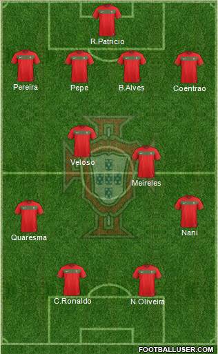 Portugal Formation 2012