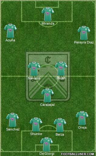 Ferro Carril Oeste Formation 2012