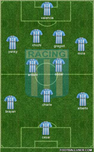 Racing Club Formation 2012