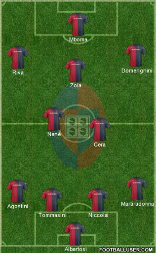 Cagliari Formation 2012