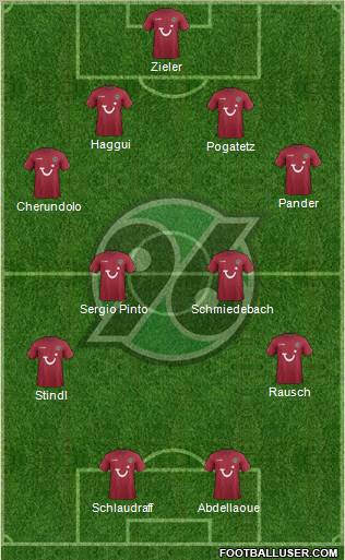 Hannover 96 Formation 2012