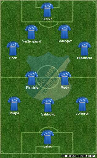 TSG 1899 Hoffenheim Formation 2012