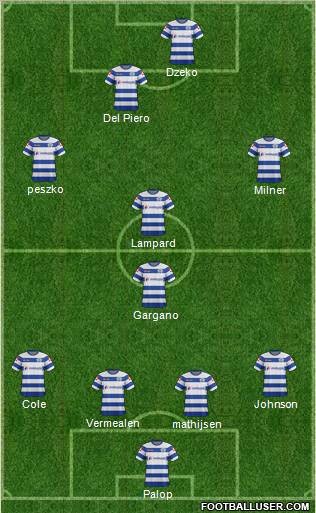 Queens Park Rangers Formation 2012