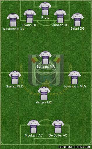 RSC Anderlecht Formation 2012