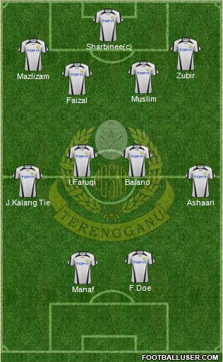 Terengganu Formation 2012