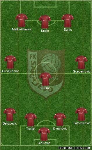 FK Sarajevo Formation 2012