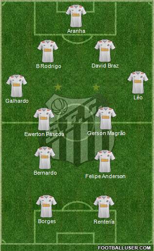 Santos FC Formation 2012