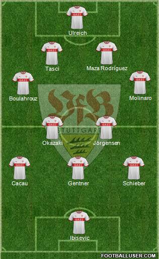 VfB Stuttgart Formation 2012