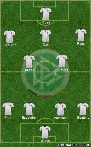 Germany Formation 2012