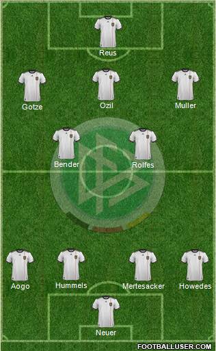 Germany Formation 2012