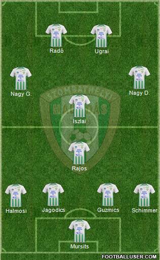 Haladás FC Formation 2012