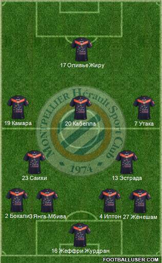 Montpellier Hérault Sport Club Formation 2012