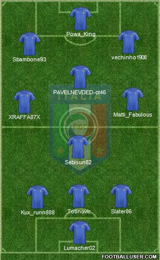 Italy Formation 2012