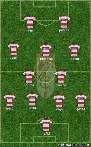 Granada C.F. Formation 2012