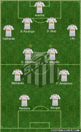 Santos FC Formation 2012