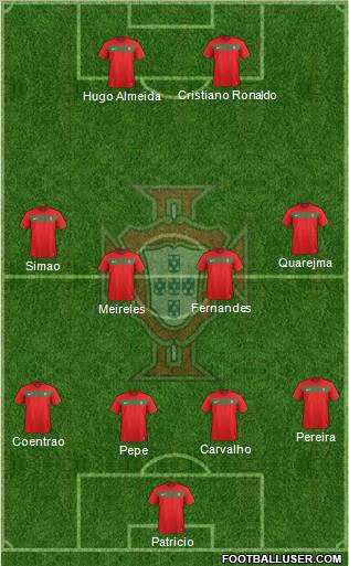 Portugal Formation 2012