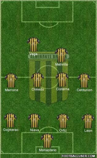 Almirante Brown Formation 2012