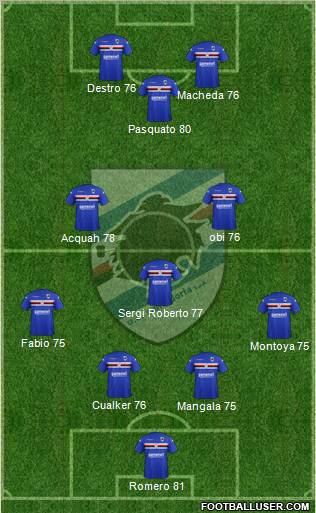 Sampdoria Formation 2012