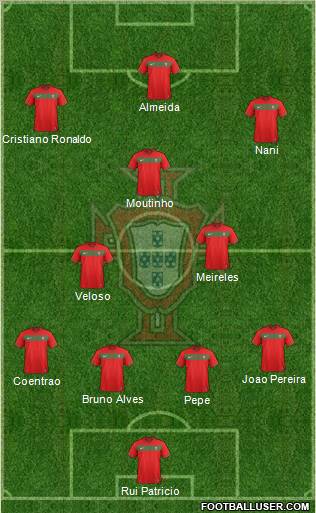 Portugal Formation 2012