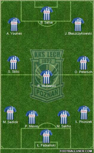 Lech Poznan Formation 2012