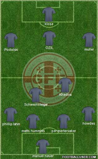 Georgia Formation 2012