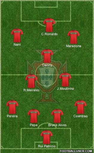 Portugal Formation 2012