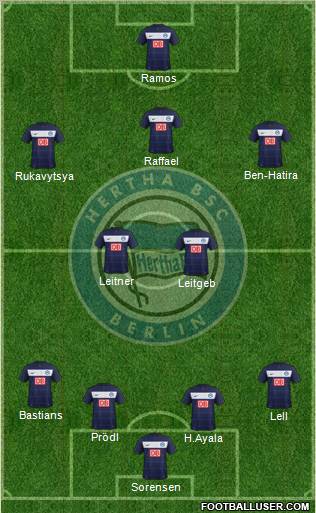 Hertha BSC Berlin Formation 2012