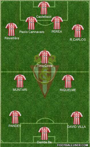 Real Sporting S.A.D. Formation 2012