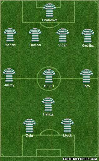 Celtic Formation 2012