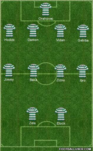 Celtic Formation 2012