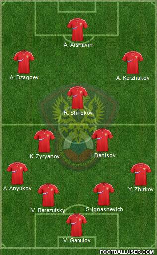 Russia Formation 2012