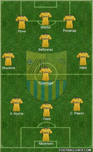 Metalist Kharkiv Formation 2012