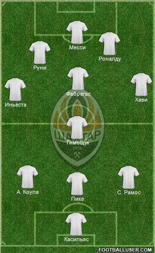 Shakhtar Donetsk Formation 2012