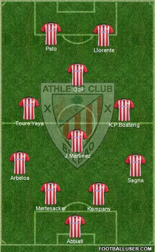 Athletic Club Formation 2012