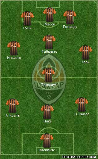 Shakhtar Donetsk Formation 2012