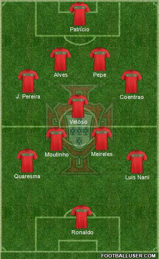 Portugal Formation 2012