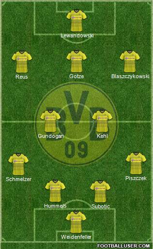 Borussia Dortmund Formation 2012