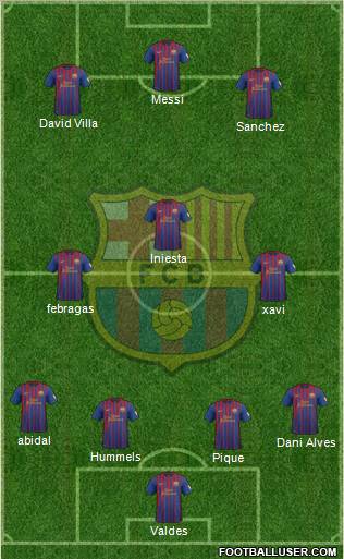 F.C. Barcelona Formation 2012