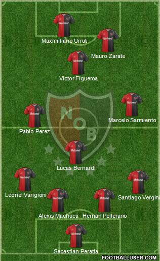 Newell's Old Boys Formation 2012