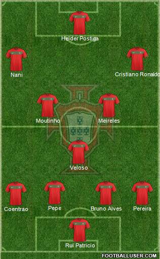 Portugal Formation 2012