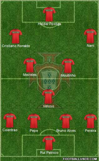 Portugal Formation 2012